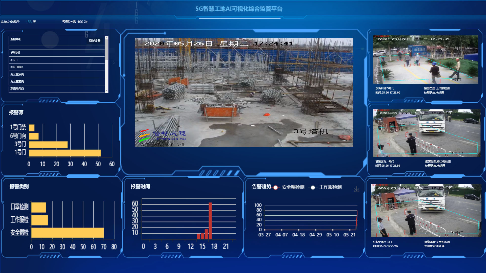 设计施工一体化 施工企业数字化转型解决方案核心思路