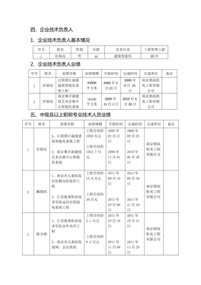 783设计施工一体化企业基本信息表扩展指南